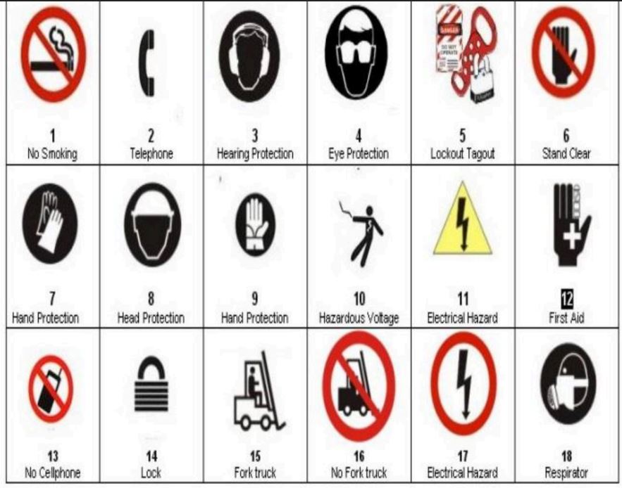 18 emergency signs 3 cleaned