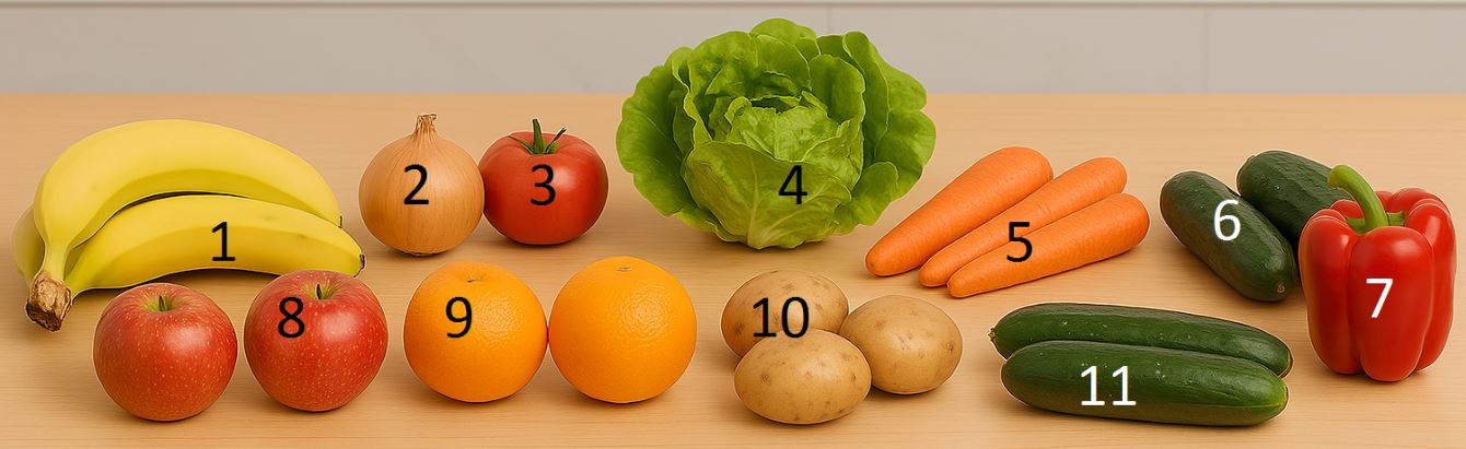 Basket of vegetables